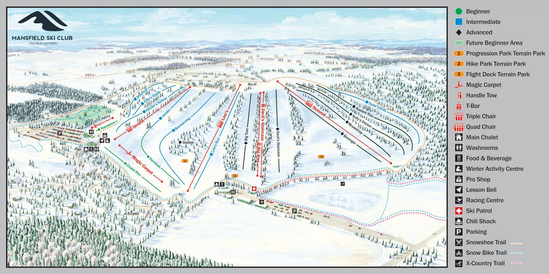 Winter Activity Centre Mansfield Ski Club
